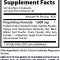 Flat Belly Supplement Facts