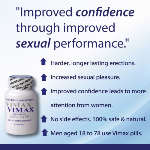 Vimax Male Virility Supplement Review